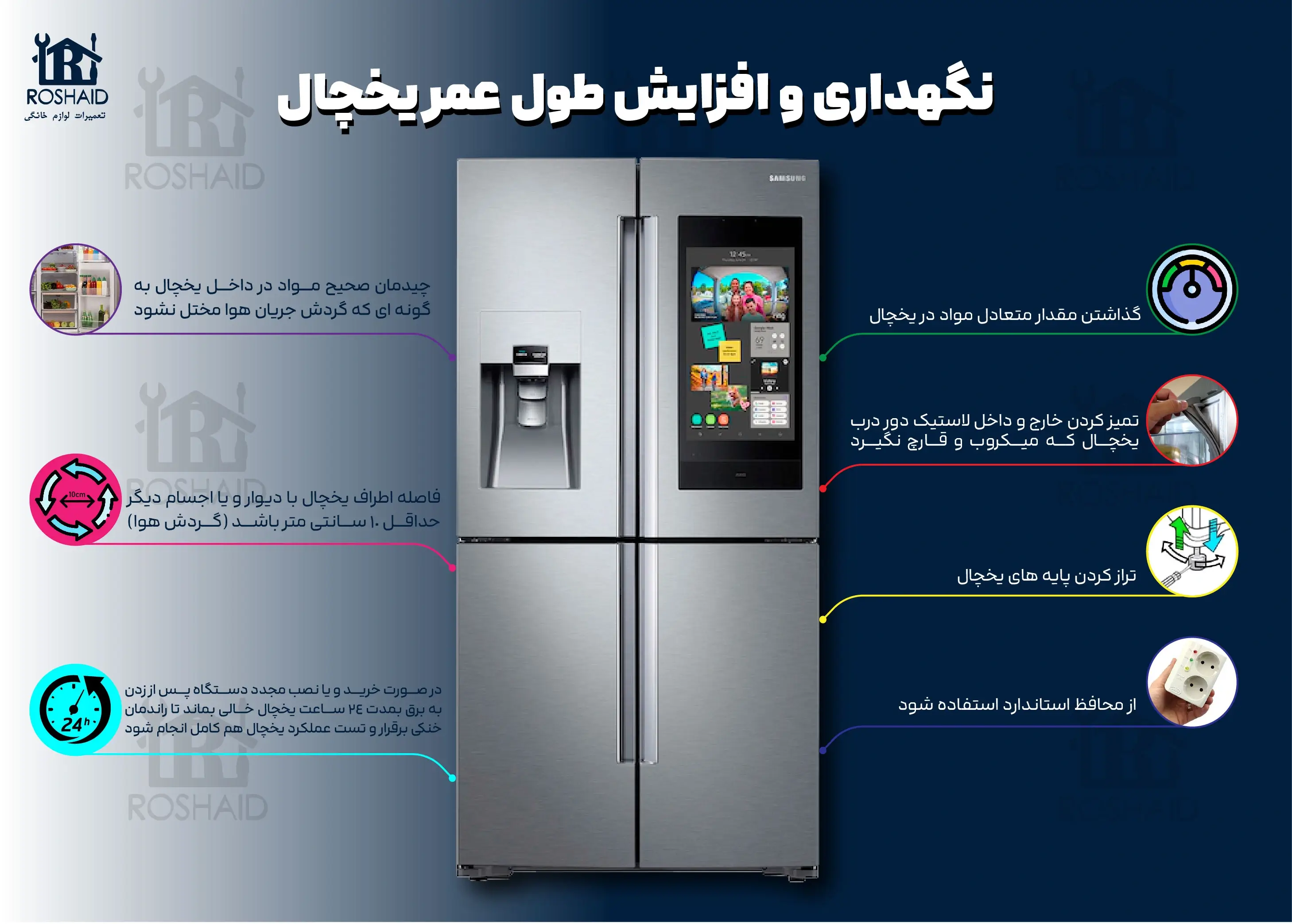 اینفوگراف نگهداری و افزایش طول عمر یخچال سامسونگ